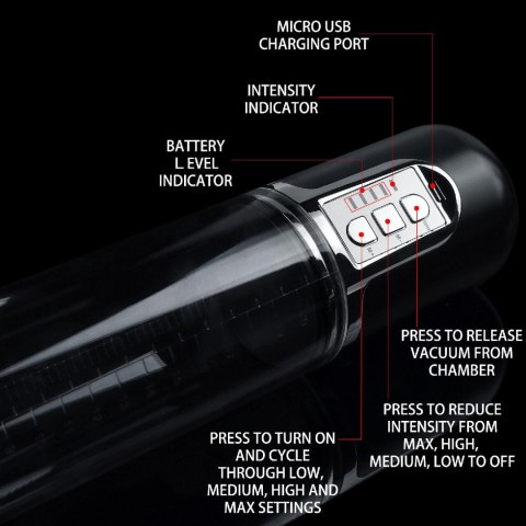 Maximizer Worx VX5 Rechargeable Pump Mouth