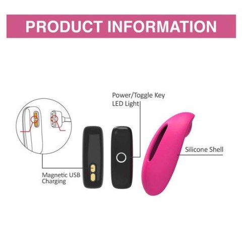Najsłodsza Stymulacja dla Twojej Łechtaczki | Candy Smart Wearable Vibe Najsłodsza Stymulacja dla Twojej Łechtaczki | Candy Smart Wearable Vibe