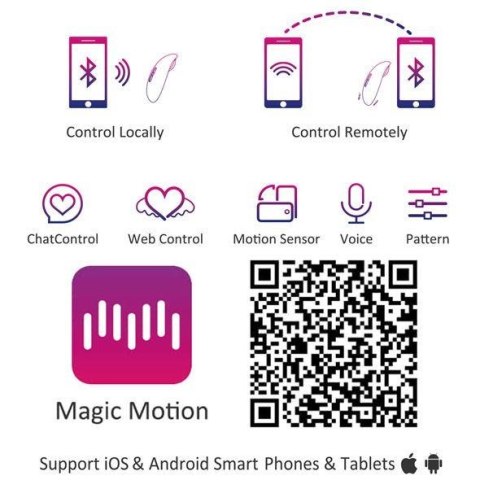 Najsłodsza Stymulacja dla Twojej Łechtaczki | Candy Smart Wearable Vibe Najsłodsza Stymulacja dla Twojej Łechtaczki | Candy Smart Wearable Vibe