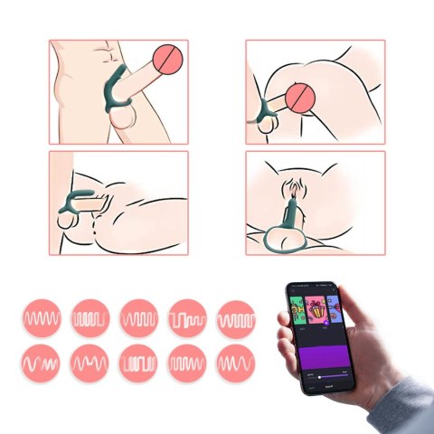 Podwójny Pierścień na Penisa Sterowany Aplikacją | Rise Smart Wearable Cockring Green Podwójny Pierścień na Penisa Sterowany Aplikacją | Rise Smart Wearable Cockring Green